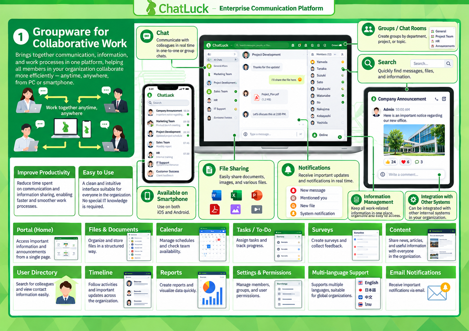 ChatLuck Business Chat Product Catalog